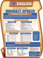 Стенд "Косвенная речь" - fgospostavki.ru - Иркутск