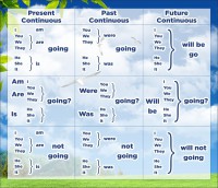 Стенд "Времена" - fgospostavki.ru - Иркутск