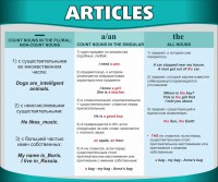 Стенд "Артикли" - fgospostavki.ru - Иркутск