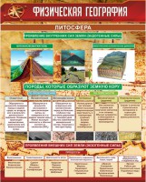Стенд "Физическая география. Литосфера" Вариант 1 - fgospostavki.ru - Иркутск