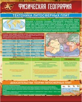 Стенд "Физическая география. Тектоника литосферных плит" - fgospostavki.ru - Иркутск