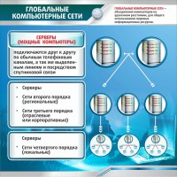 Стенд "Глобальные компьютерные сети" - fgospostavki.ru - Иркутск