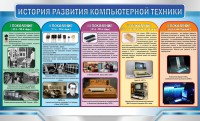 Стенд "История развития компьютерной техники" Вариант 2 - fgospostavki.ru - Иркутск