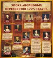Стенд "Эпоха дворцовых переворотов" - fgospostavki.ru - Иркутск