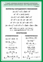 Стенд "Формулы сокращенного умножения" Вариант 1 - fgospostavki.ru - Иркутск