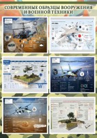 Стенд "Современные образцы вооружения РФ" Вариант 2 - fgospostavki.ru - Иркутск