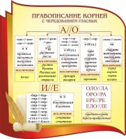 Стенд "Правописание корней с чередованием гласных" - fgospostavki.ru - Иркутск