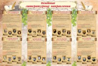 Стенд "Основные литературные направления" - fgospostavki.ru - Иркутск