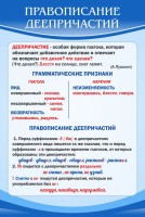 Стенд "Правописание деепричастий" - fgospostavki.ru - Иркутск