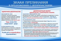 Стенд "Знаки препинания в предложениях с деепричастием" - fgospostavki.ru - Иркутск
