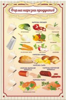 Стенд "Форма нарезки продуктов" - fgospostavki.ru - Иркутск
