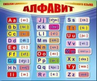 Стенд "Алфавит и транскрипционные знаки" - fgospostavki.ru - Иркутск