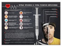 Стенд "Признаки и этапы развития наркомании" - fgospostavki.ru - Иркутск