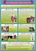 Стенд "История светской культуры" Вариант 2 - fgospostavki.ru - Иркутск