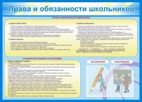 Стенд "Права и обязанности школьников" - fgospostavki.ru - Иркутск
