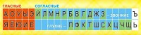 Стенд "Лента букв" - fgospostavki.ru - Иркутск