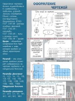 Стенд "Оформление чертежей" - fgospostavki.ru - Иркутск