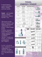 Стенд "Резьба, изделия с резьбой" - fgospostavki.ru - Иркутск