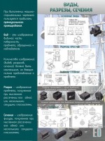 Стенд "Виды, разрезы, сечения" - fgospostavki.ru - Иркутск