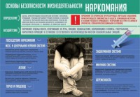 Стенд "Наркомания" - fgospostavki.ru - Иркутск