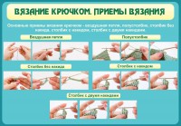 Стенд "Вязание крючком. Приемы вязания" - fgospostavki.ru - Иркутск