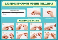 Стенд "Вязание крючком № 2" - fgospostavki.ru - Иркутск