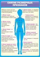 Стенд "Снятие мерок" Вариант 2 - fgospostavki.ru - Иркутск