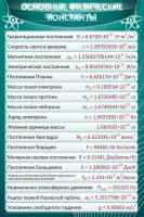 Стенд "Основные физические константы" - fgospostavki.ru - Иркутск