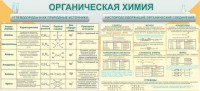 Стенд "Органическая химия" - fgospostavki.ru - Иркутск