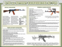Стенд "Автомат Калашникова" - fgospostavki.ru - Иркутск