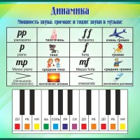 Стенд "Динамика" - fgospostavki.ru - Иркутск