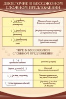 Стенд "Двоеточие и тире в предложении" - fgospostavki.ru - Иркутск