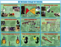 Стенд "Огневая подготовка" Вариант 4 - fgospostavki.ru - Иркутск