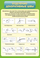 Стенд "Отделочно-декоративные швы" - fgospostavki.ru - Иркутск