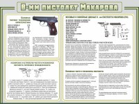 Стенд "Пистолет Макарова" - fgospostavki.ru - Иркутск