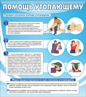 Стенд "Помощь утопающему" - fgospostavki.ru - Иркутск