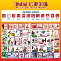 Стенд "Пожарная безопасность" Вариант 3 - fgospostavki.ru - Иркутск