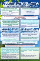 Стенд "Настоящее совершенное время" - fgospostavki.ru - Иркутск