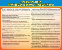 Стенд "Профилактика производственного травматизма" - fgospostavki.ru - Иркутск