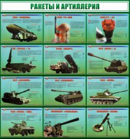 Стенд "Ракеты и артиллерия" - fgospostavki.ru - Иркутск