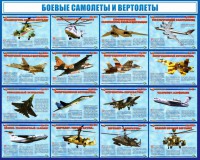 Стенд "Боевые самолеты и вертолеты" - fgospostavki.ru - Иркутск