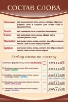 Стенд "Состав слова" - fgospostavki.ru - Иркутск