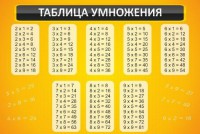 Стенд "Таблица умножения" Вариант 1 - fgospostavki.ru - Иркутск