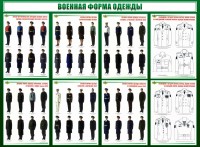 Стенд "Военная форма одежды" - fgospostavki.ru - Иркутск