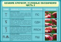 Стенд "Вязание крючком. Условные обозначения. Часть 2" - fgospostavki.ru - Иркутск