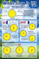 Стенд "Который час" - fgospostavki.ru - Иркутск