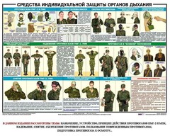Комплект плакатов "Химическая защита" - fgospostavki.ru - Иркутск