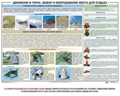 Комплект плакатов "Горная подготовка" - fgospostavki.ru - Иркутск
