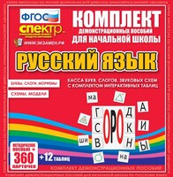 Динамические раздаточные пособия. Русский язык (комплект демонстрационных материалов). Касса букв, слогов, звуковых схем с набором интерактивных таблиц. - fgospostavki.ru - Иркутск