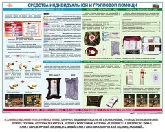 Комплект плакатов "Оказание первой доврачебной медицинской помощи" - fgospostavki.ru - Иркутск